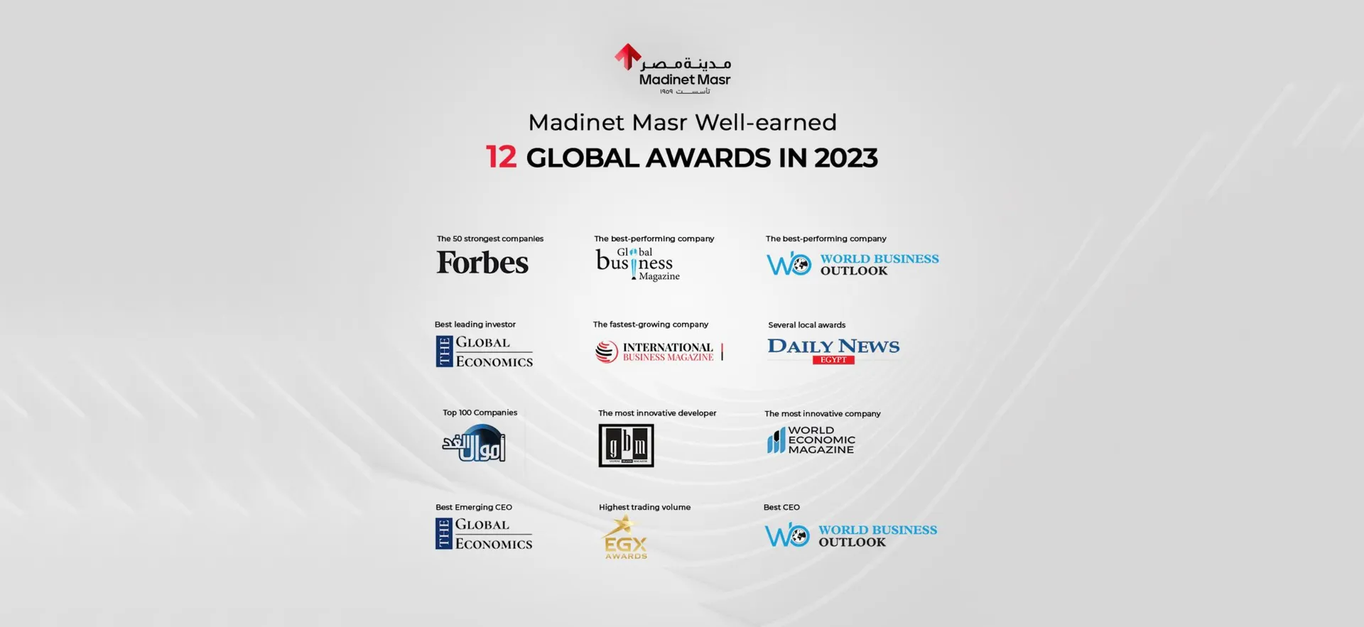 "Madinet Masr and its CEO Receive Awards from Prestigious Institutions for their Pioneering…