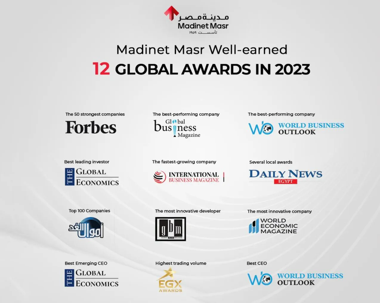 Madinet Masr and its CEO Receive new Awards.